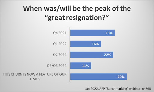afp_the_great_resignation afp_the_great_resignation